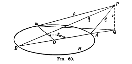 MacMillan (1958, The Theory of the Potential, New York: McGraw-Hill)