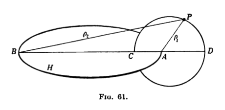 MacMillan (1958, The Theory of the Potential, New York: McGraw-Hill)