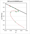 Thumbnail for version as of 14:40, 27 June 2024