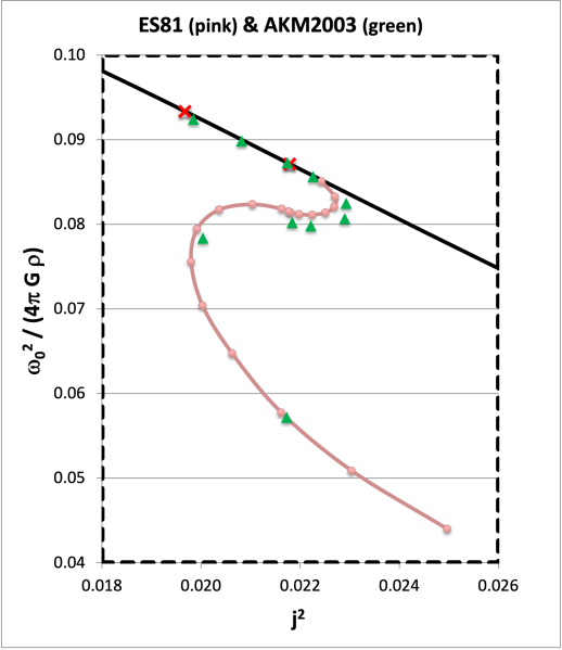 File:ES81andAKM2003oneRingB.png
