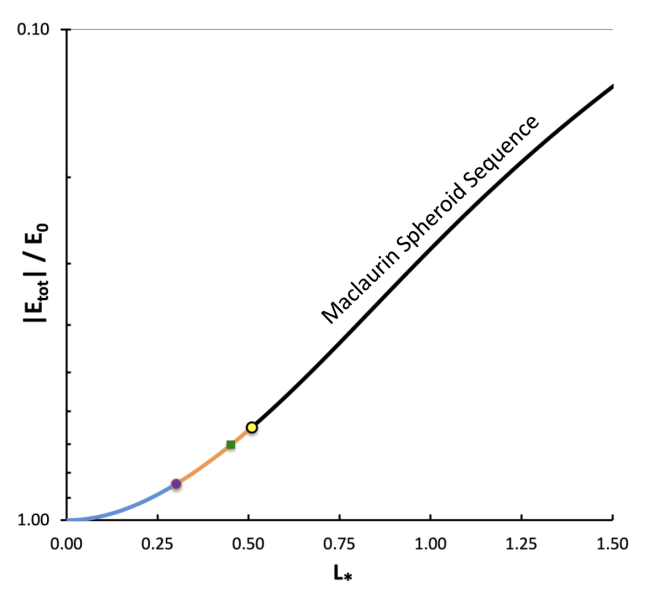 File:MPT77sixModified.png