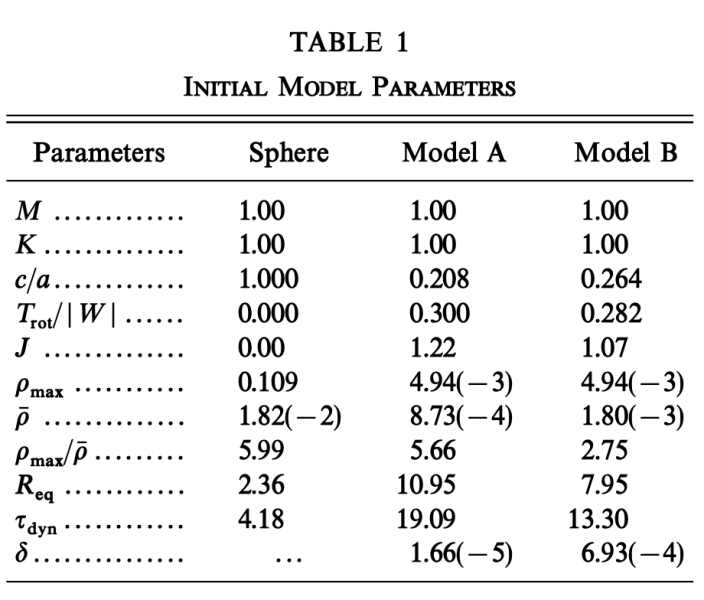 File:CT2000Table01.png