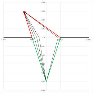 Slit02