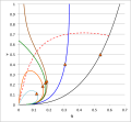 Thumbnail for version as of 19:52, 15 July 2024