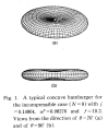 Thumbnail for version as of 14:42, 27 June 2024