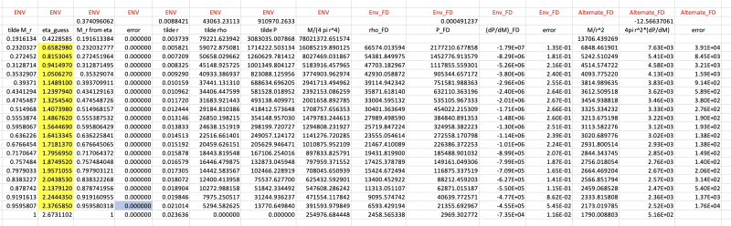File:ModelC Table2.png