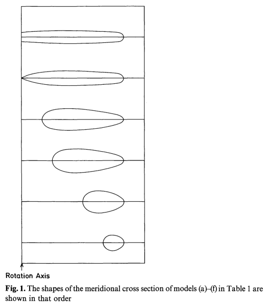 File:EH85Fig1.png