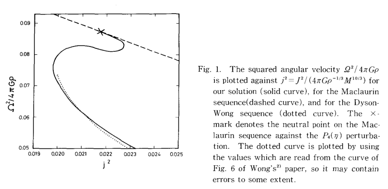File:ES81Fig1.png