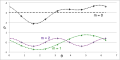 Thumbnail for version as of 17:35, 1 July 2024