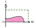 Thumbnail for version as of 17:52, 30 June 2024