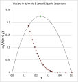 Thumbnail for version as of 14:32, 2 July 2024