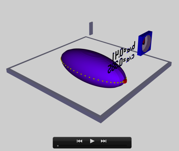 File:COLLADA3rdViewpoint.png