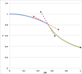 Thumbnail for version as of 17:45, 8 January 2024