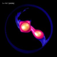 See Saturn discussion