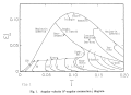 Thumbnail for version as of 16:20, 27 June 2024