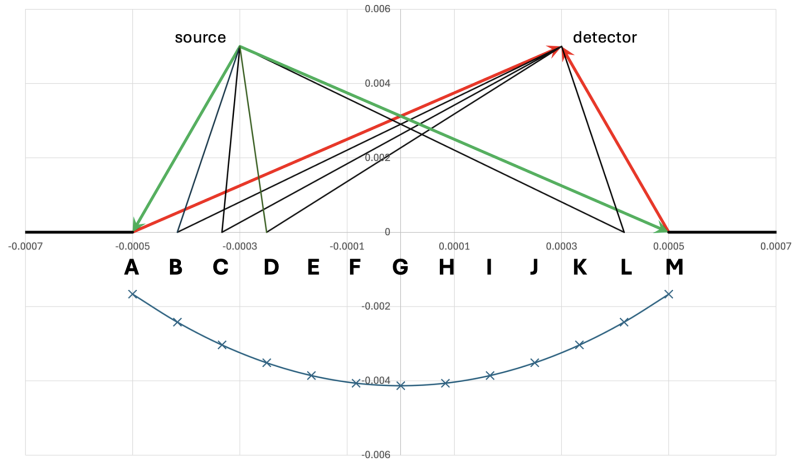 File:QEDFig24PowerPoint01.png