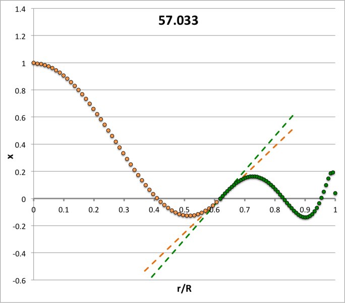 File:C41hypothetical.png