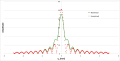 Thumbnail for version as of 13:40, 2 July 2024