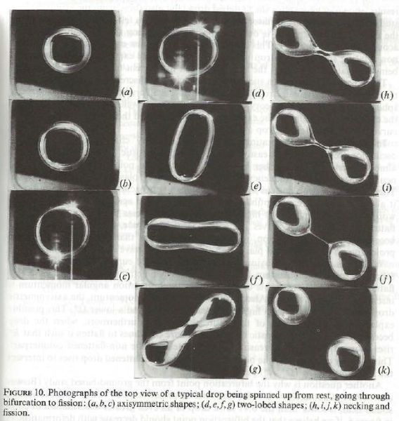 File:Wang1994 Fig10.jpg