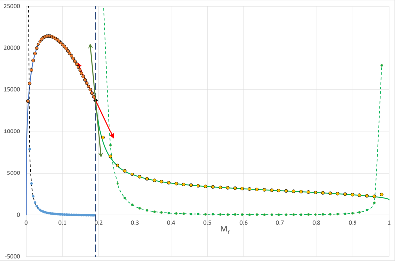 File:ModelC Fig3.png