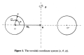 Thumbnail for version as of 21:11, 30 June 2024