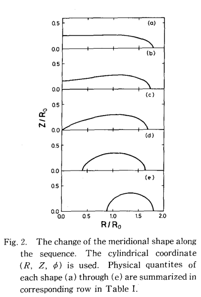 File:ES81Fig2.png