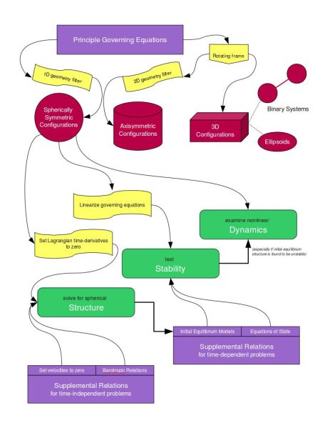 File:Graphical Content SSC.jpg