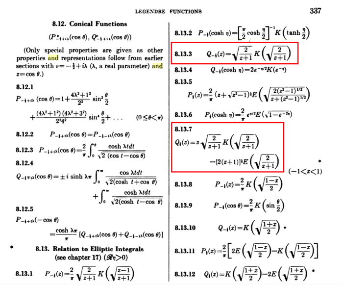 Abramowitz & Stegun (1965)