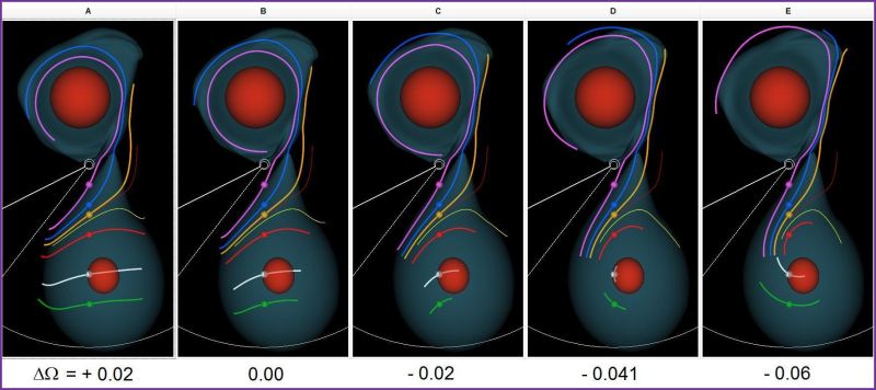 File:Figure2 Tohline.jpg