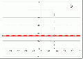Thumbnail for version as of 17:37, 1 July 2024