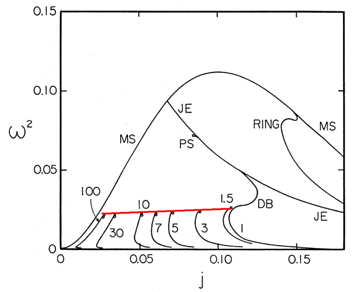 File:HachisuEriguchi1984Fig3modified.png