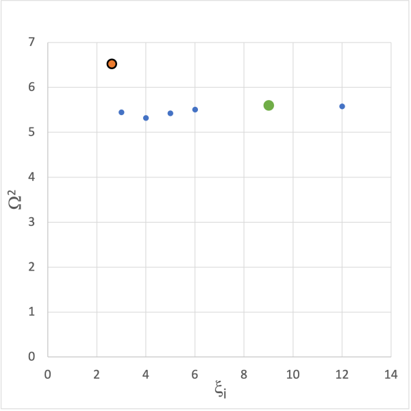 File:Omega2for1stOvertone2.png