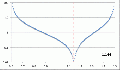 Thumbnail for version as of 18:00, 8 July 2024