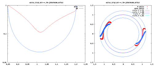 Imamura & Hadley collaboration