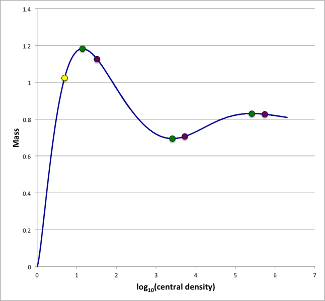 File:IsothermalTrunc11.png
