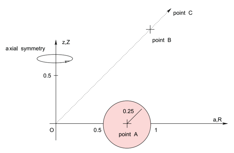File:Figure4THH2012.png