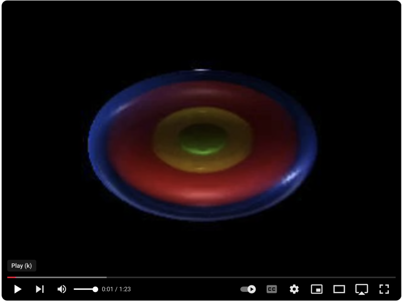 File:VideoCoverModelABarmodeInstability.png