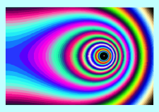 Our Thin Ring equipotential surface