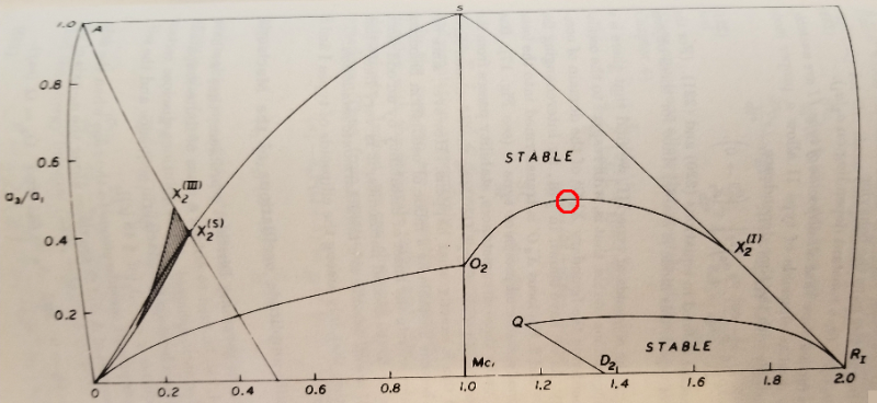 File:EFE Fig17p171.cropped.png