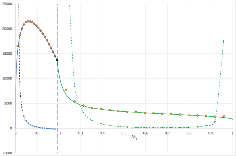 File:ModelC Fig1.png