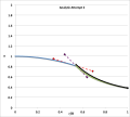 Thumbnail for version as of 17:43, 15 July 2024