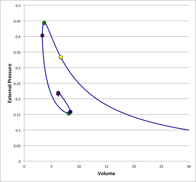 File:IsothermalTrunc4.png