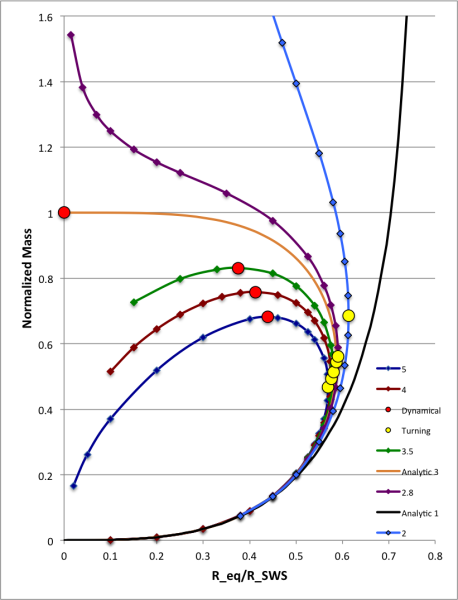 File:MimicStahlerPlot3.png