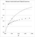 Thumbnail for version as of 14:32, 2 July 2024