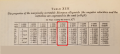 Thumbnail for version as of 15:04, 3 July 2024
