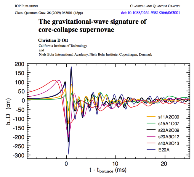File:Ott2009Review Fig2B.png