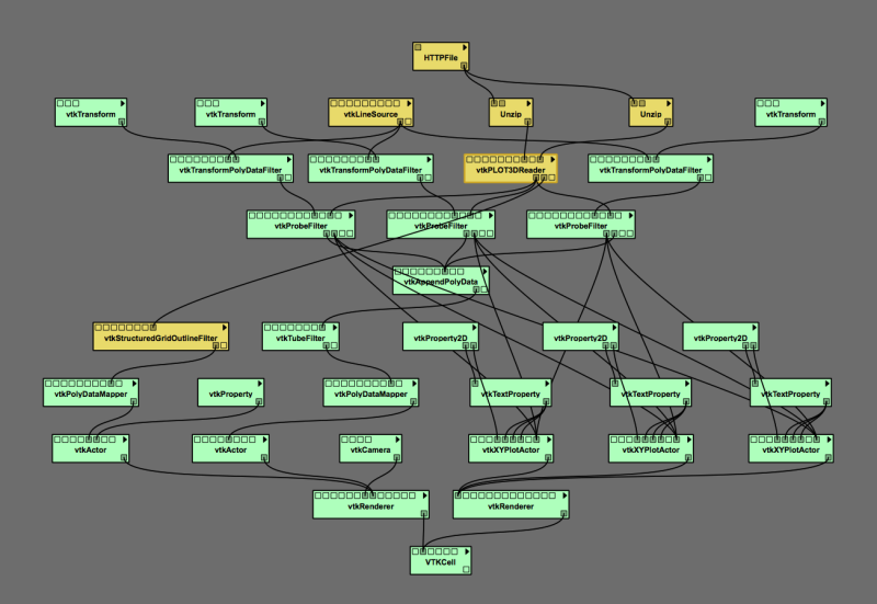 File:DefaultWorkflow.png