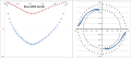 Thumbnail for version as of 16:18, 1 July 2024
