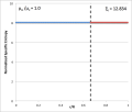Thumbnail for version as of 20:18, 5 July 2024