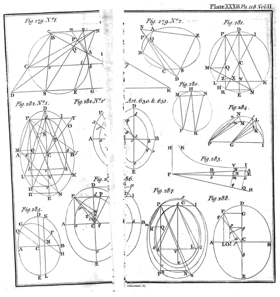 File:PlateXXXII vol2.png